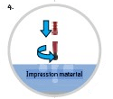 Impression Material 4