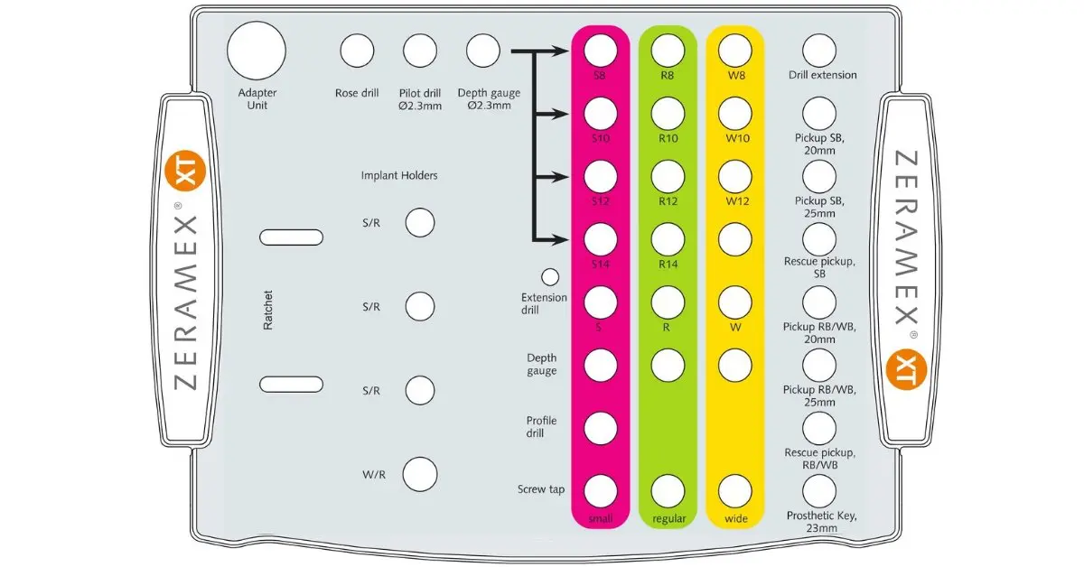 LOANER -  ZERAMEX®XT Complete Surgical Kit XT48854