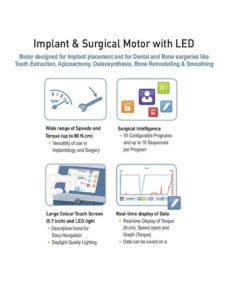Implanteo LED® implantology and surgery motor w Mont Blanc Handpiece - 11501LED