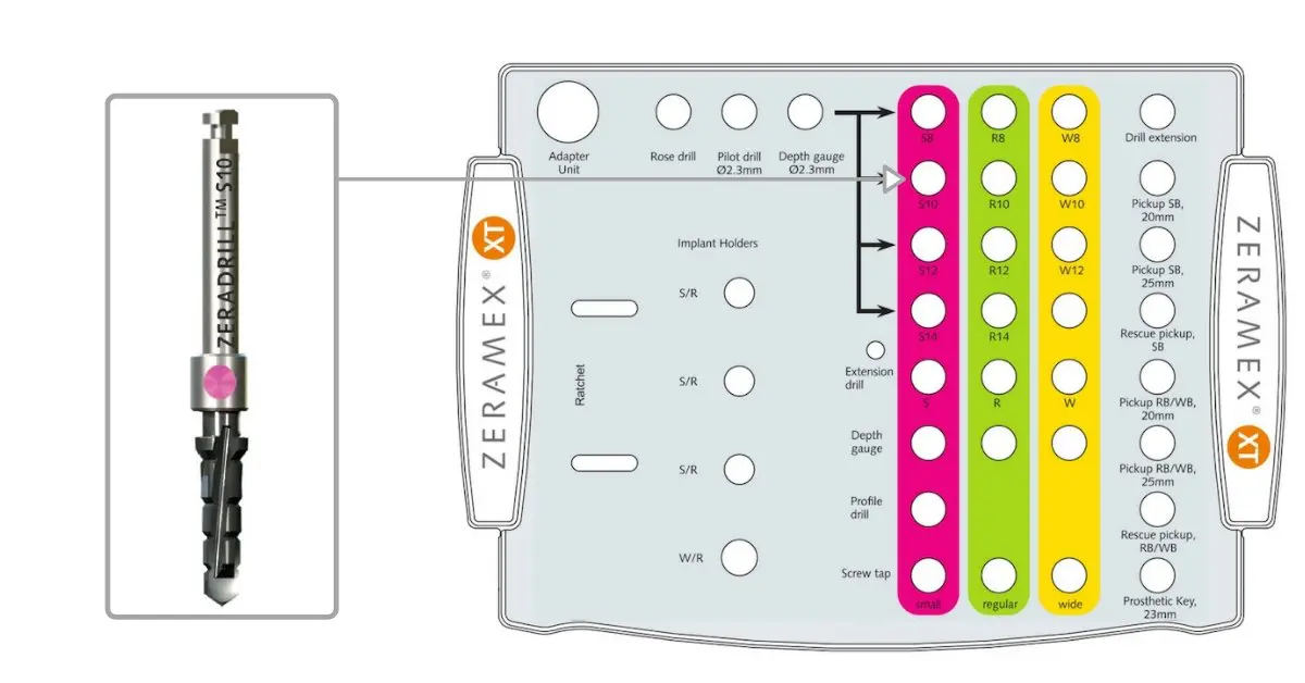 ZERADRILL™ S10 (SMALL 10mm)
