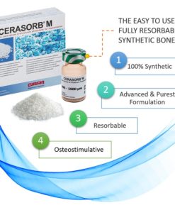 Cerasorb M Benefits