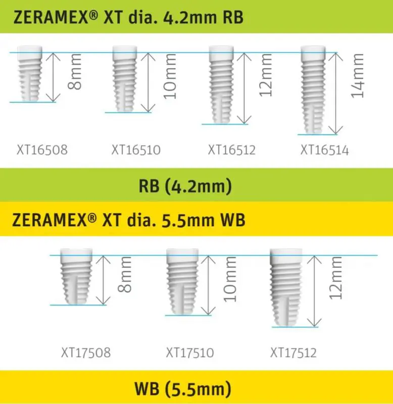 Sizes - Zeramex XT