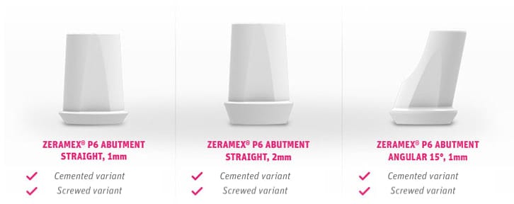 Zeramex P6 Ceramic Implant Sizes