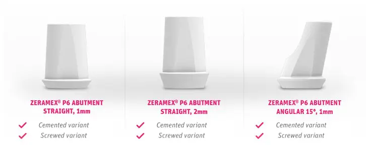 Zeramex P6 Ceramic Implant Sizes