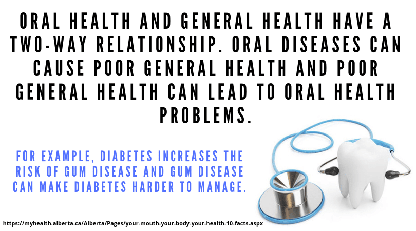 Trivia for whole body health (26)