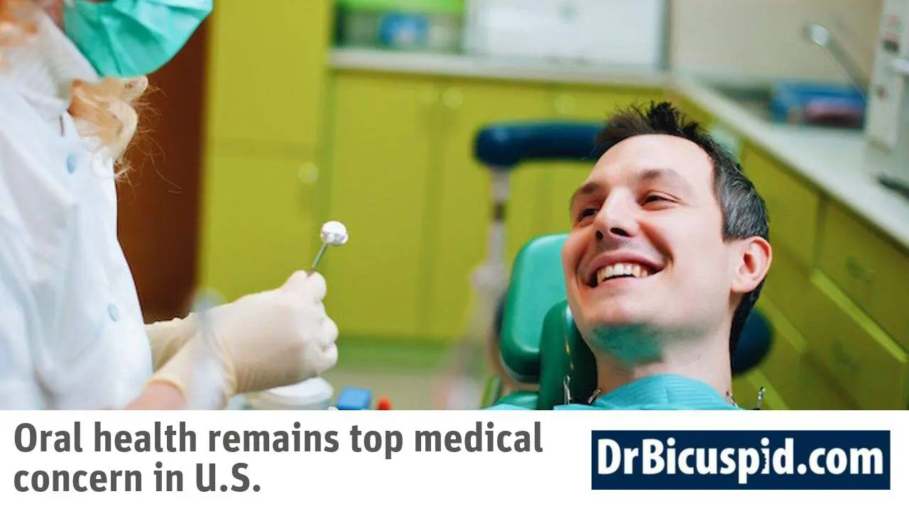 Oral Health Concerns