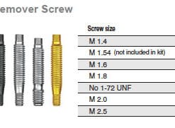 Hubermed Implant Removal Screws