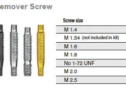 Hubermed Implant Removal Screws
