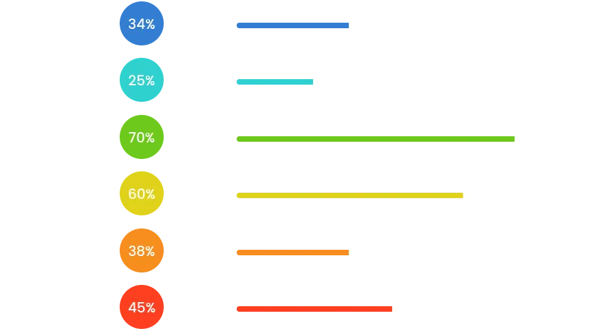 vitamin-chart