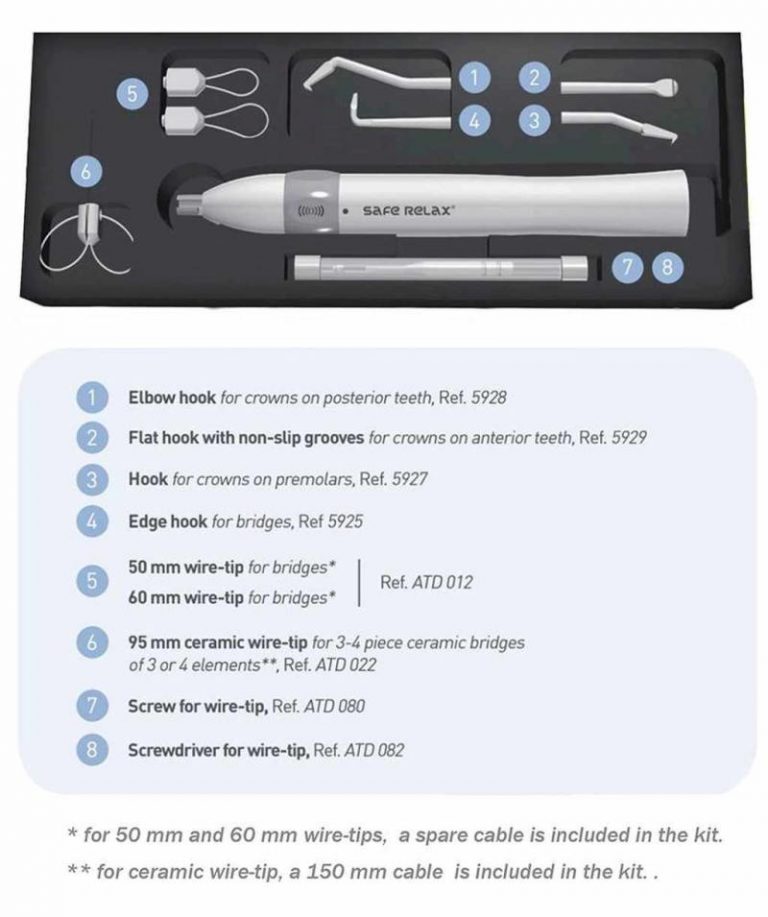 Safe Relax Automatic Crown Remover by Anthogyr Purchase Online