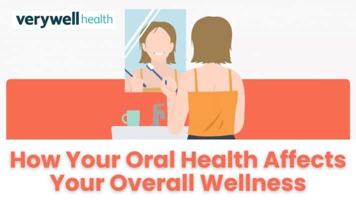 Emerginnova_Ceramic Dental Implants_Your Mouth Has a Lot to Say About Your Overall Health_wholebodyhealth_2023